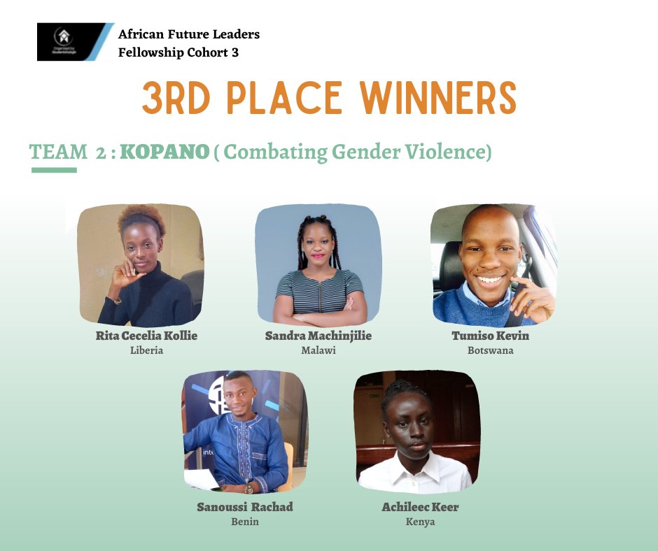 studentshubgh's tweet photo. We are pleased to announce to you the winners of the just ended pitch event of the 3rd cohort of The African Future Leaders Fellowship (AFLF).
Congratulations to all the team winners and kudos to the other teams for a fierce competition👏
#aflf #africa #scholars #leadership https://t.co/CqXYldXxhn