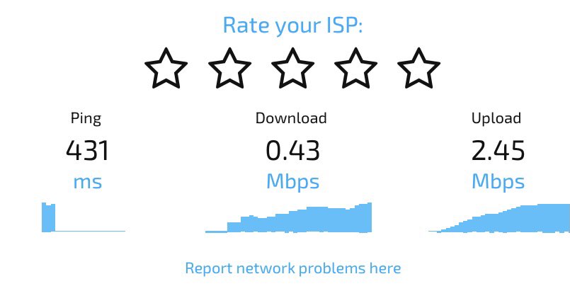 MckenzieArran's tweet photo. @MWEBTweets please advise what is the problem with your connection as I have a 30MB line but getting the below speeds? 🤷🏻‍♂️ https://t.co/BCFlNGCzP6