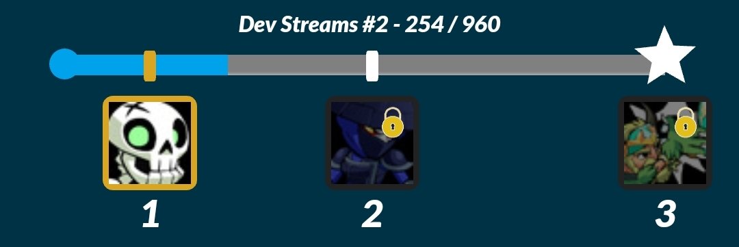 sight_Fern's tweet photo. My viewership rewards don't wanna go up and I watched all of it https://t.co/a4ZHErO2hF