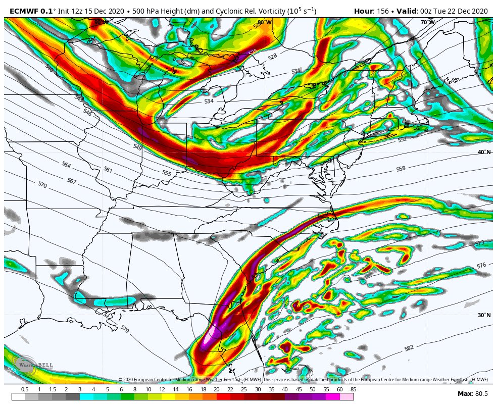 So when do we talk about early next week 🤔