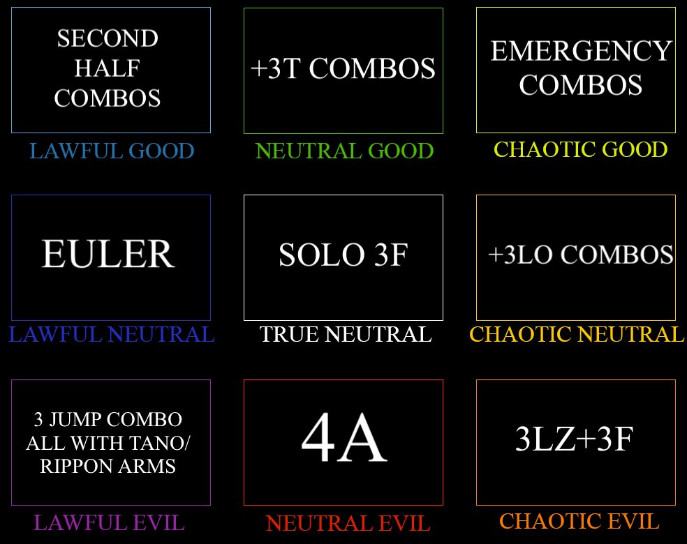 cali_pygian's tweet image. Figure skating jump alignment chart