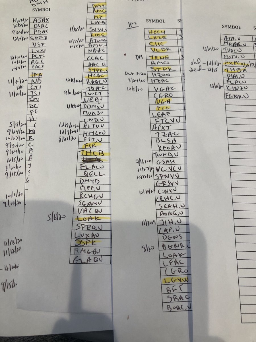 stonksamiam's tweet image. These SPAC sheets have hours of work!  Buy right and sell right!  $VCVCU giving it away $GLAQU told you day 1!  Lots of value and lots of overvalue!