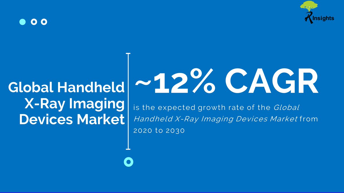 RootsAnalysis's tweet image. The expected growth rate of the Global Handheld X-Ray Imaging Devices Market from 2020 to 2030 is 12% CAGR

rootsanalysis.com/reports/handhe…

#XRay #HandheldXRay #ImagingDevices #MarketResearch #MarketInsights #Pharmaceuticals #Biopharmaceutical #Biotechnology #Healthcare