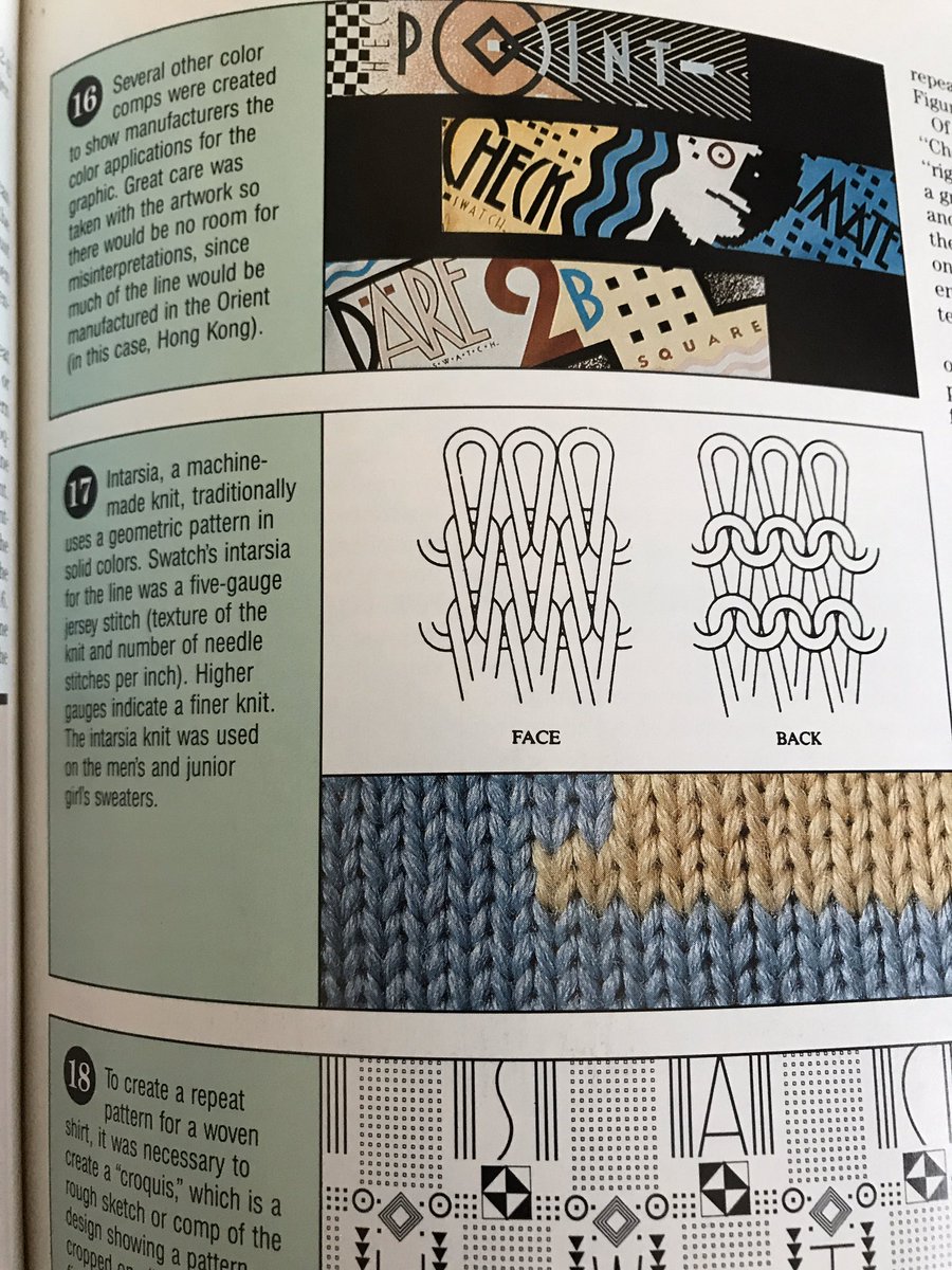 The intersection between two fields (more) completes my passion. Drawing by knitting, painting with yarn, animate with repeated pattern (full and half).