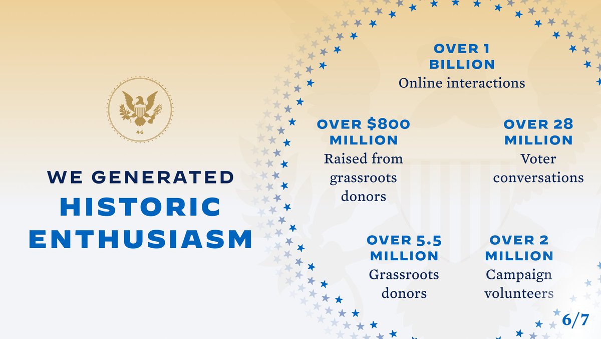 To each and every member of  #TeamJoe — thank you. This was your victory, and we couldn’t have done it without you.