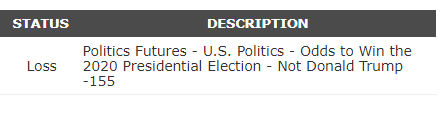 ericshim's tweet photo. @betonline_ag i bet "NOT TRUMP" to win the election. Biden wins and you count it as a loss? fucking scam bullshit https://t.co/wiByLpU1kR