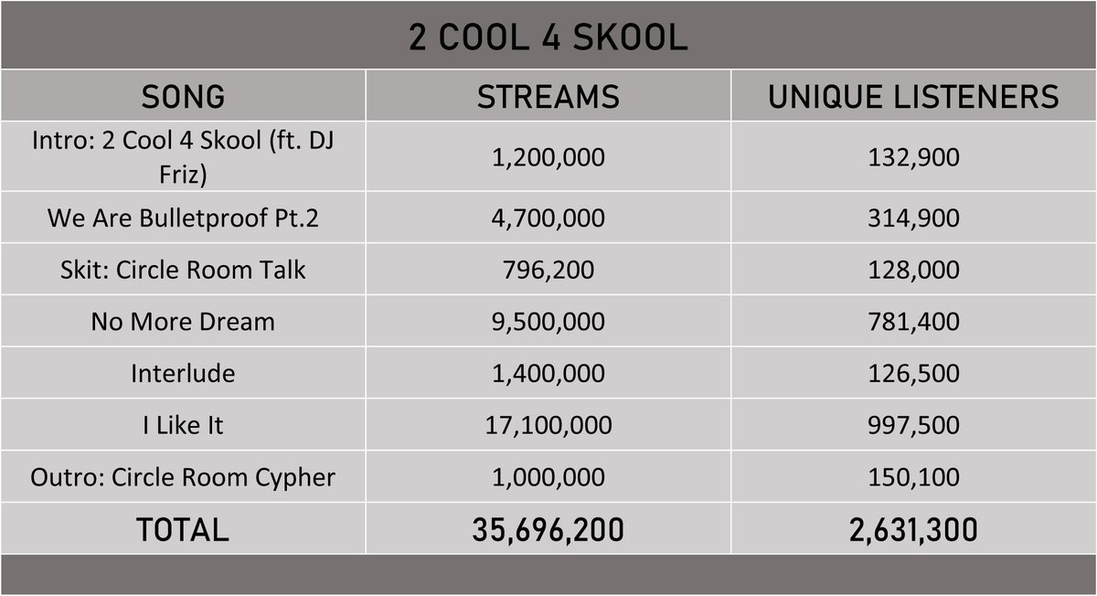 2 cool 4 skoolo!rul8,2?skool luv affairskool luv affair: special addition