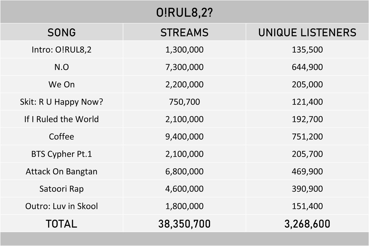 2 cool 4 skoolo!rul8,2?skool luv affairskool luv affair: special addition