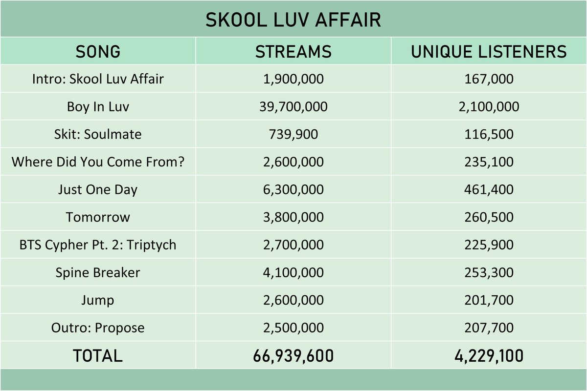 2 cool 4 skoolo!rul8,2?skool luv affairskool luv affair: special addition