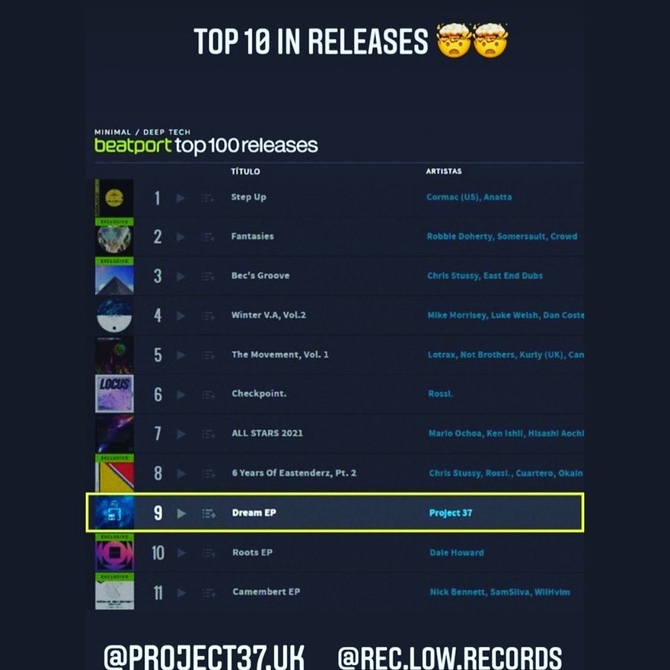 Authenticlash's tweet image. #Project37.UK #dj #musicproduction #musicproducers #NewMusic #NewMusicAlert #ProudDad