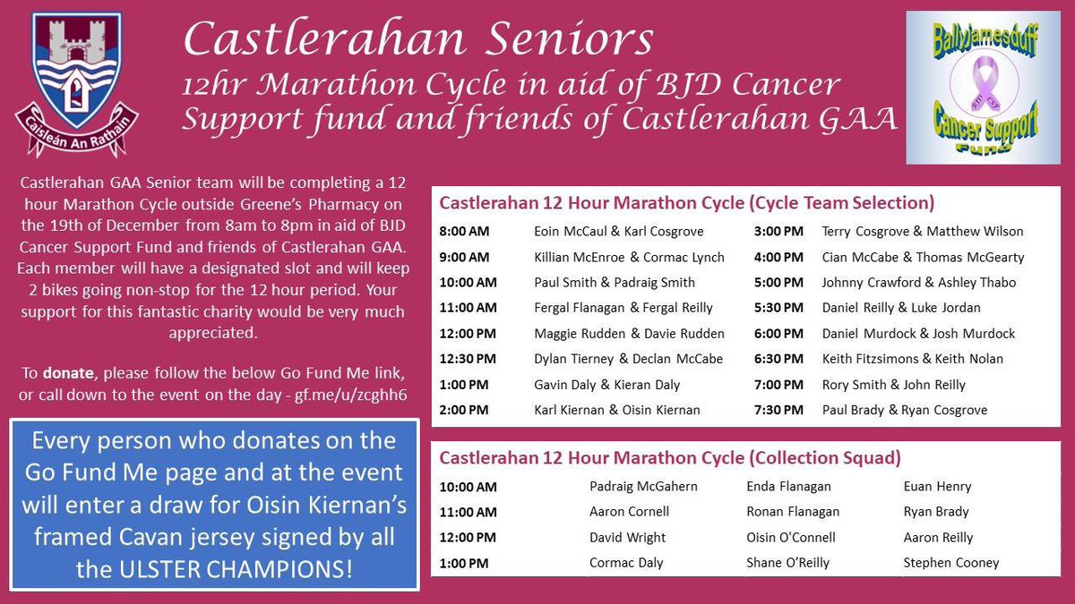Our senior team will be completing a 12 hour Marathon Cycle outside Greene’s Pharmacy this coming Saturday from 8am to 8pm in aid of the Ballyjamesduff Cancer Support Fund and friends of Castlerahan GAA.