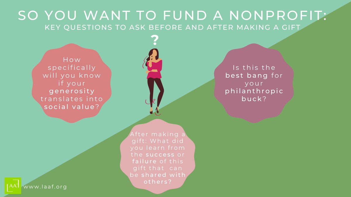 Excited to give but wondering how to choose where to donate? Check out our 'Questions to Ask When Funding a Nonprofit' Giving 2.0 Guide for a deeper dive into nonprofit assessment. laaf.org/funding-a-npo-… #Giving2 #transformyourgiving