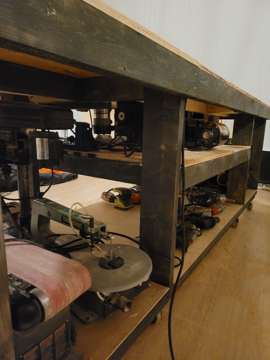 Alright new game completed minus a couple sidequests that will be done soon. But this is what success looks like.  Now on to the sequels!