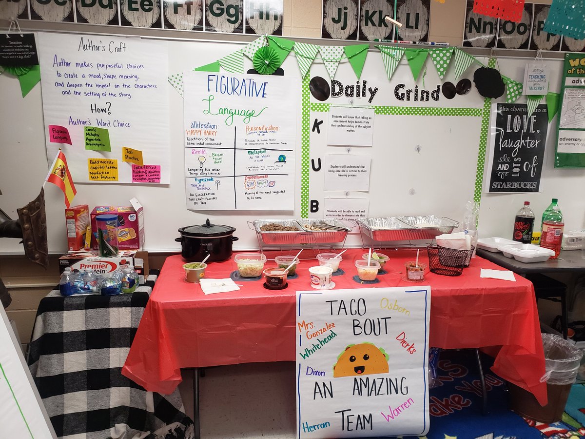 ZsetephaniDixon's tweet photo. It's Tuesday right? Let's taco bout how great our 5th grade team is. I adore each and everyone of them. We work together like a well oiled machine. 🌮🌮🌮🌮🌮 @warrenlovesckla @HerranInAldine @KariDierks @dyslexiajourney @KJOsborn3 @ParkerESAldine https://t.co/yhlIOk8vgc