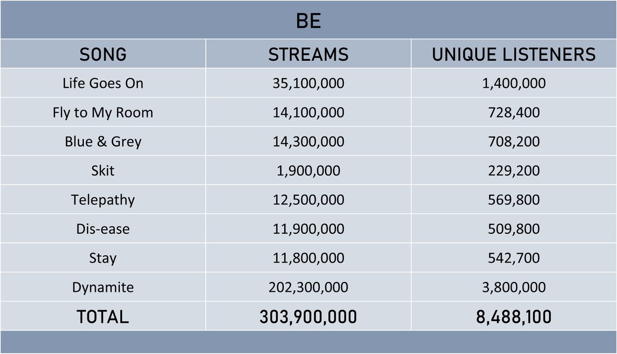 you never walk alonelove yourself: herlove yourself: answerbe