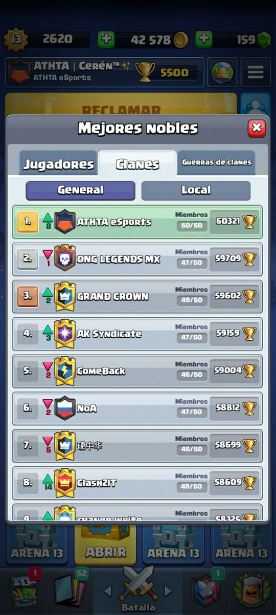 ATHTA iniciando la temporada bastante bien.🎯

#GoATHTA