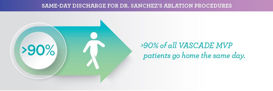 HaemoneticsIT's tweet photo. Dr. Javier Sanchez, Medical City Heart Hospital, discusses improved patient experience & limiting complications when closing w/ #VASCADEMVP compared to other methods. Read the #EPLabDigest article here: https://t.co/JySB6K7GG9 #EPeeps
Instructions for Use: https://t.co/AmpvmpzqYz https://t.co/xXwifTmqRr