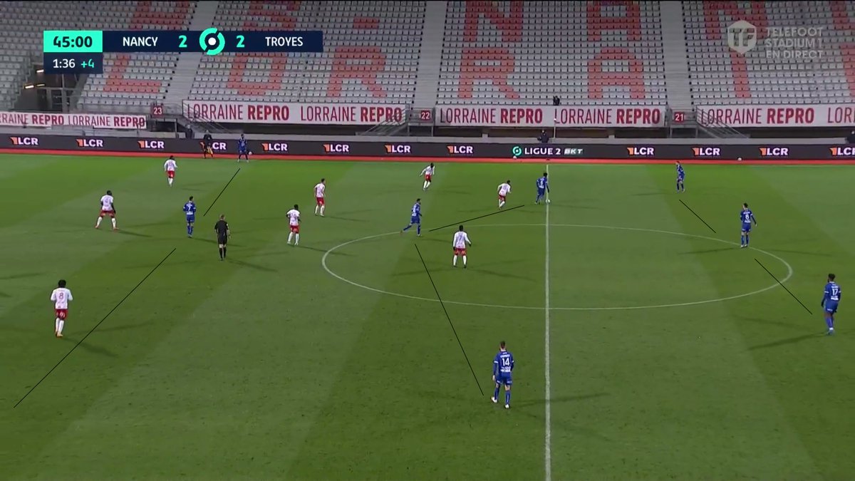 Le système avec ballonOn les annonce en 343 losange avec la balle, mais ce soir ils sont en 3331 qui facilite moins le jeu de position (moins de possibilités de triangle) mais permet de sécuriser les transitions à la perte.