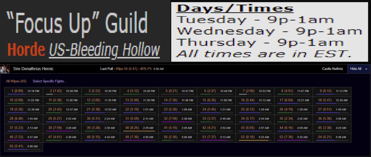 This is the inevitable fate of every overtime raider. Every "one more pull" brings you closer to this. Just say no to extra time, just say no to extra days.