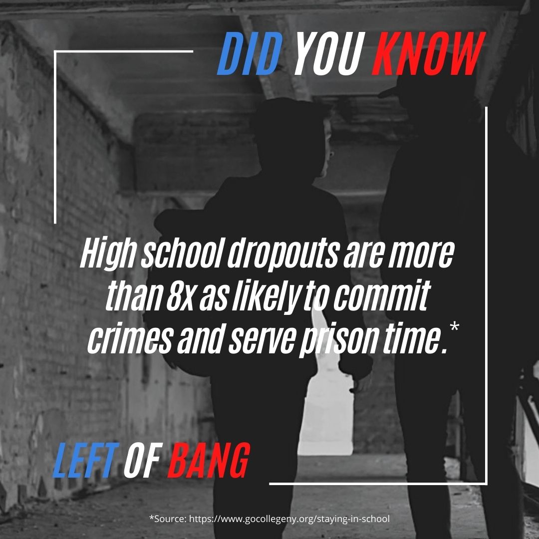 leftofbangent's tweet photo. It's time to stop just acknowledging the problem & become active in finding a solution. Engaging youth in real filmmaking is one of the ways we hope to help solve the problem. Tag a friend, join the conversation & let us know your thoughts on helping inner-city youth! #LeftOfBang https://t.co/6YHDJZ4wOF