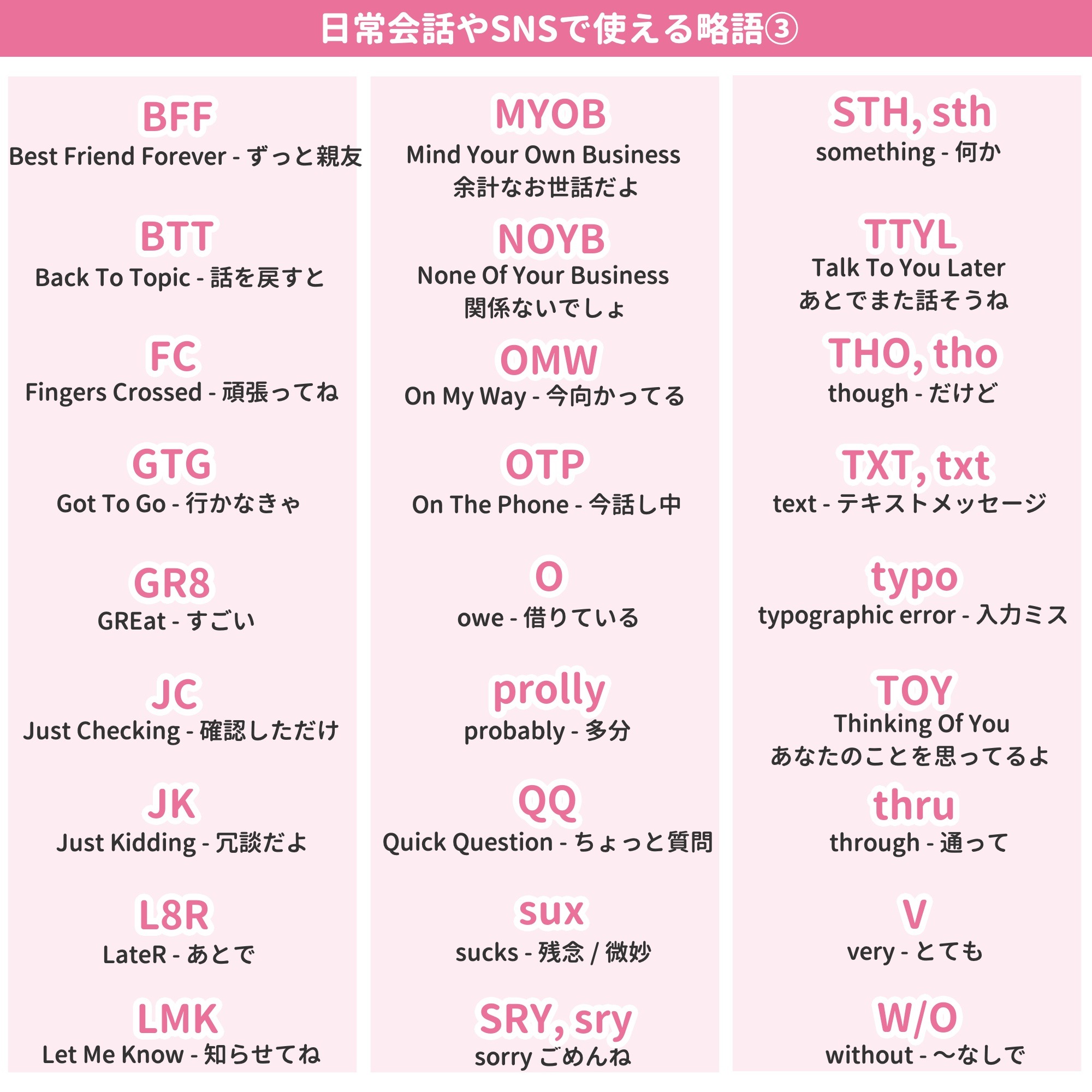 ミトママ 英語学習 Snsやテキストメッセージなどで ネイティブがよく使う 英語の略語 を106個まとめてみました 私も留学中びっくりしましたが 彼らは そこまでする 笑 ってくらい省略します タレントのdaigoさんが