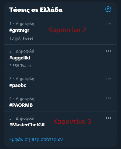 bacaliaros_'s tweet photo. ΕΡΧΕΤΑΙ #lockdowngr3
#gntmgr https://t.co/we0DvheqlO