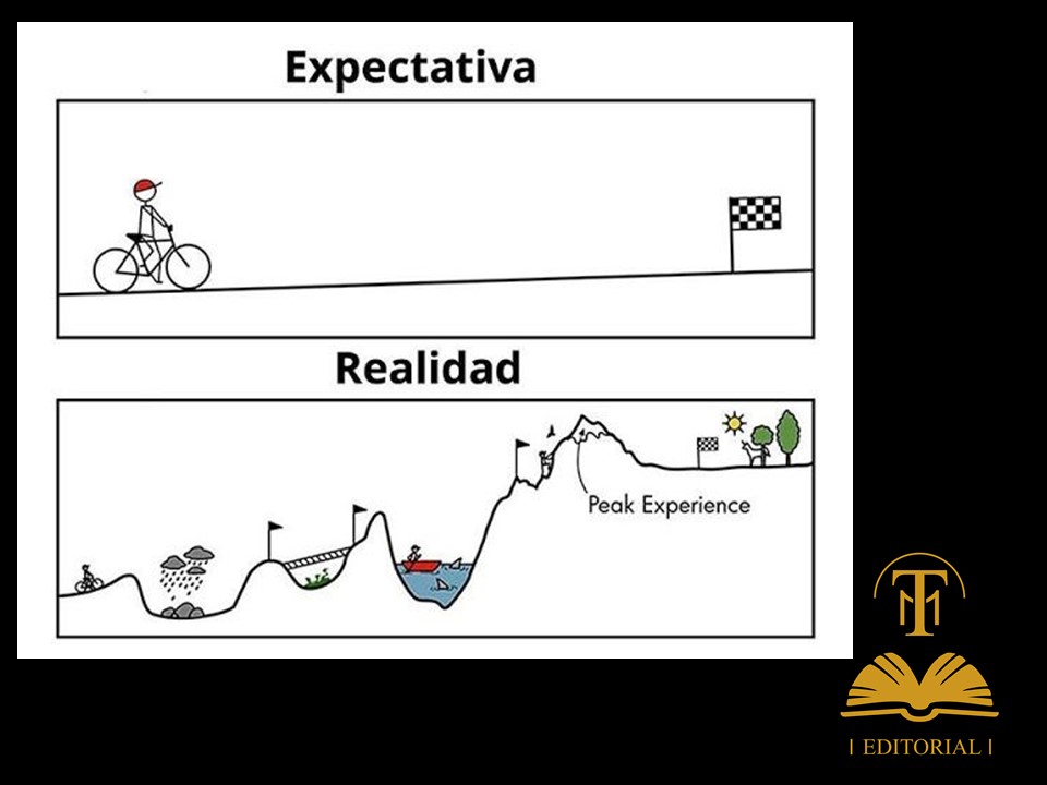 EditorialTPM's tweet photo. Cuando por fin te decides a escribir tu libro:
Como crees que será / Como en realidad es.

Cuéntanos cuáles son los obstáculos que has encontrado a la hora de escribir.

#EditorialTPM #SoyBestSellerTPM #Posicionamiento #Escritores #Book #Escribir #Publicar #Libros https://t.co/I6Qk6xg1m7