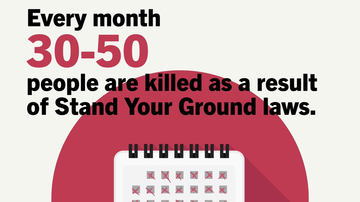 #StandYourGround ⬆️ gun homicides by 32%
 We must prevent gun violence, not legalize it.Tell <a href="/GovMikeDeWine/">Governor Mike DeWine</a>, <a href="/SpeakerCupp/">Speaker Bob Cupp</a> &amp; <a href="/LarryObhof/">Larry Obhof</a>: we won’t tolerate a state-sanctioned license to kill — in Ohio or anywhere! secure.everyaction.com/G9RtQAUfz0mQaW…