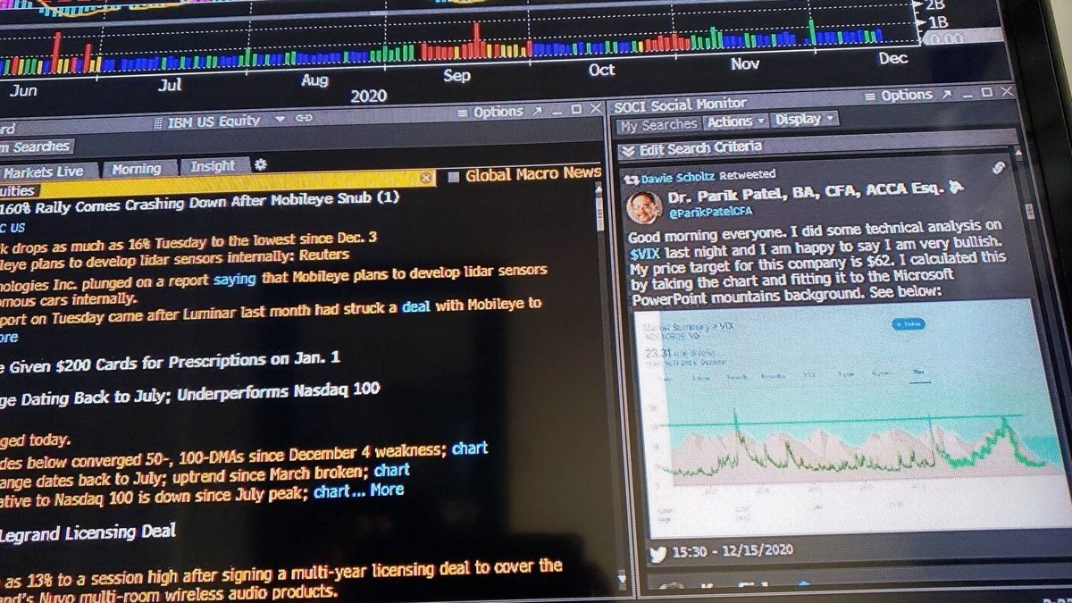 ParikPatelCFA's tweet photo. So apparently my tweet ended up in Bloomberg's twitter feed! https://t.co/1yk0SQypln