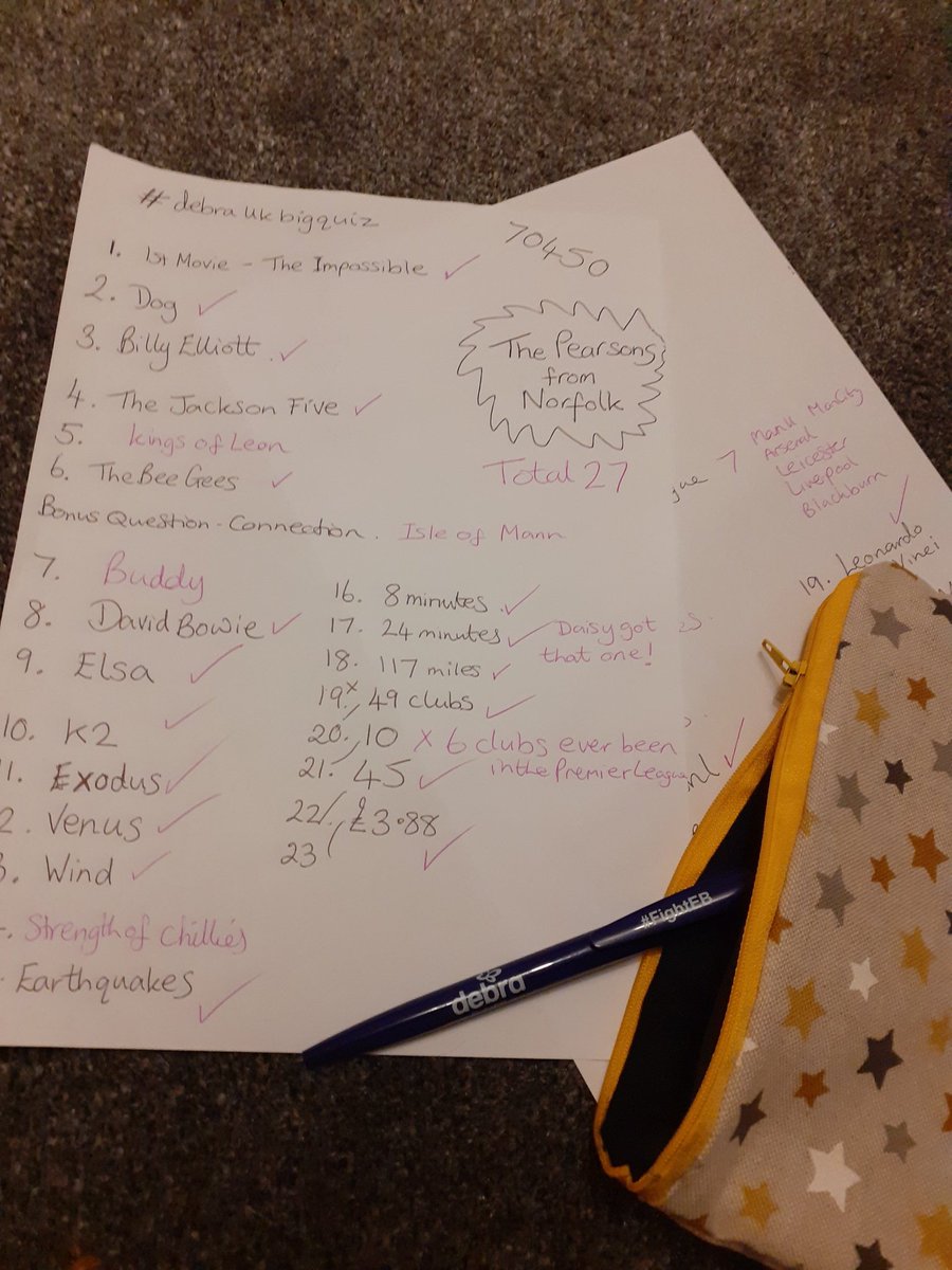 VeronicaAKARoni's tweet photo. Thank you for a fantastic quiz @domholland we enjoyed it.  We still tell everyone about our wonderful day we spent with you and your family @TomHolland1996 Thank you for all your support with DEBRA, hopefully one day there will be a cure for eb.  #DEBRAUKBIGQUIZ @BrothersTrustUK https://t.co/1i82yFTzOO
