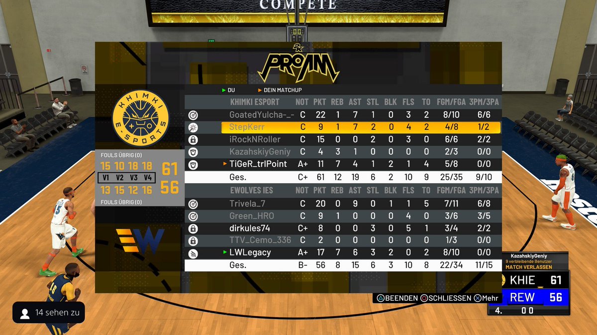 Rostock eWolves tweet media