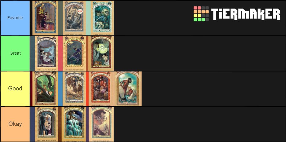 Tier-Ranking A series of Unfortunate Events books after reading the for the first time.
#asoue #aseriesofunfortunateevents #TierRanking #tiermaker #BaudelaireOrphans #lemonysnicket