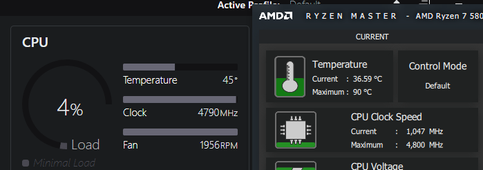 Nzxt Hi Mark This Is Due To Ryzen Master And Cpuid Reading Different Parts Of Your Chip For Temps This Is Something We Are Aware Of And Are Looking Into