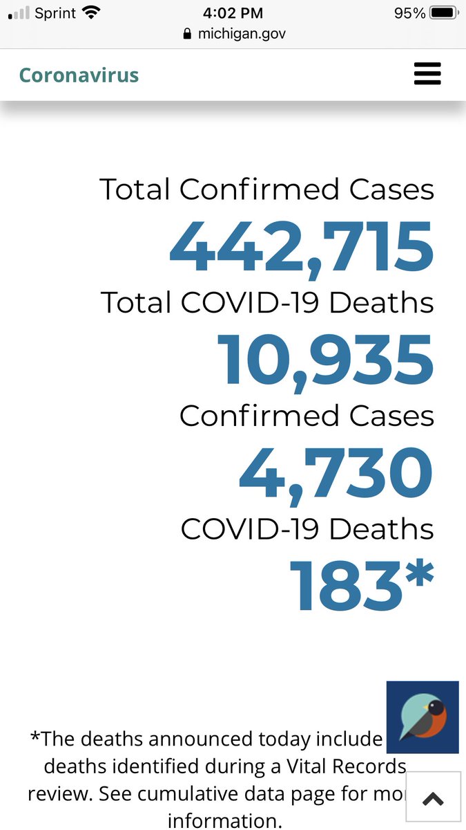 rangertq's tweet photo. @GovWhitmer is the numbers you’re looking for? https://t.co/mUIfAEsy7h
