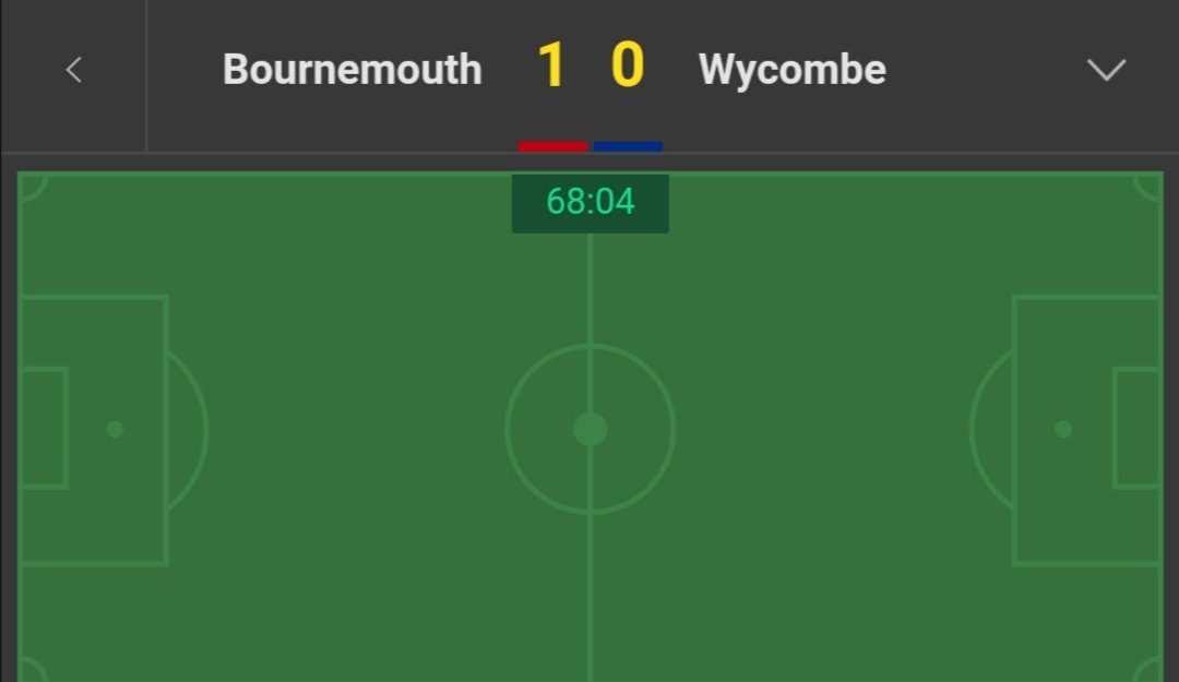 bettingaceuk's tweet photo. GOOOOOOOAL
#Bournemouth #football #trainchallenge #challenge https://t.co/n6eCriWwPs