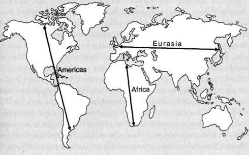 11/ One way to think of the above is that:Henrich's explanation accounts for global differences from 1000-2000.While  @jaredmdiamond's GGS accounts for diff from 10000 BCE-1000 CE.East-West orientation + lucky domesticable plants/animals allowed Eurasia to win.