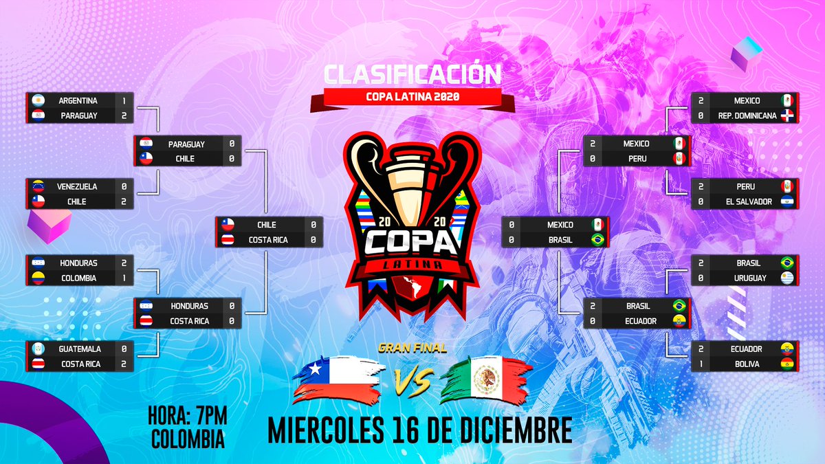 ¡Hemos llegado a la recta final de la #CopaLatina!

Mañana se decide el título del continente, acompáñame a partir de las 7:00PM COLOMBIA a observar este gran encuentro entre CHILE VS. MÉXICO. 

EN VIVO POR TROVO.LIVE/WHITEHUNTER