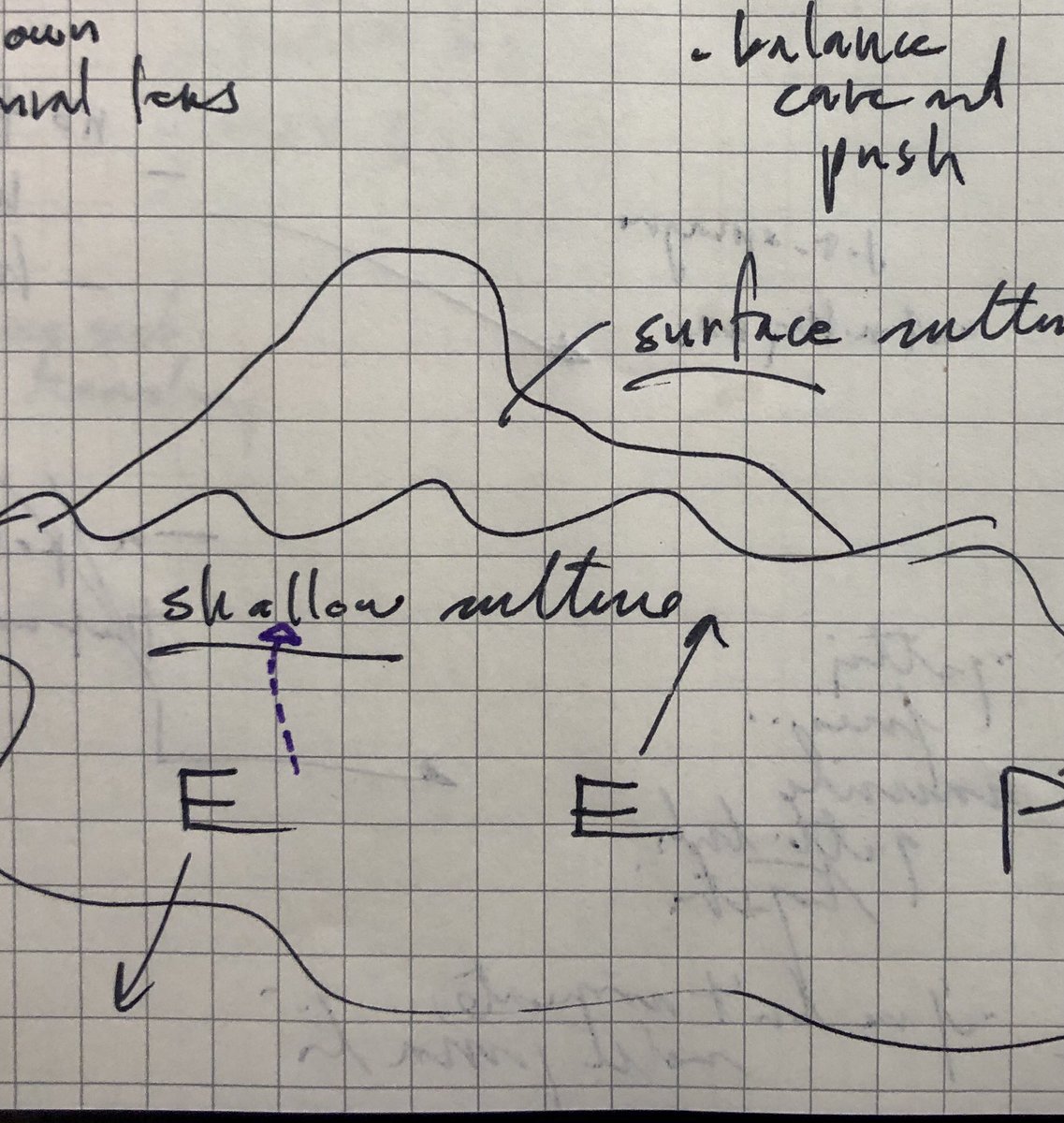 Kevin Day tweet media