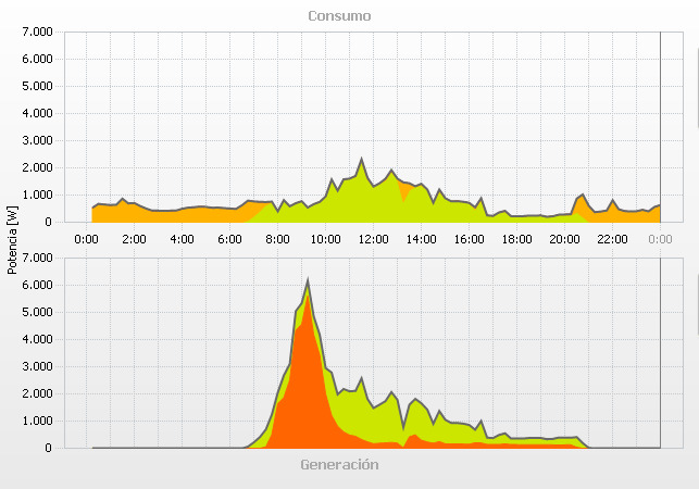 ECONEP Energy tweet media