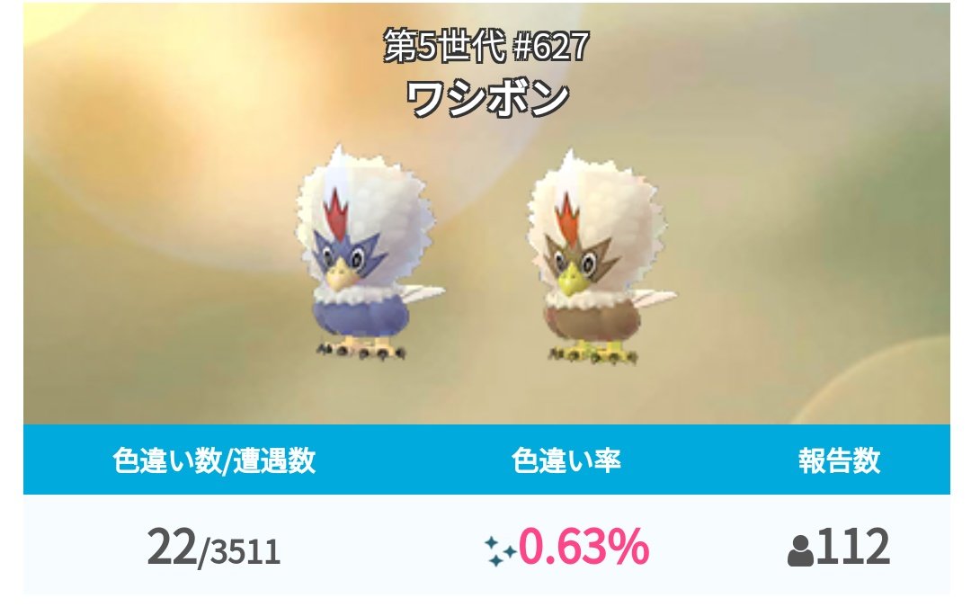 坂口朗則 Akinorigoya Axwhjseohheqg2l Twitter