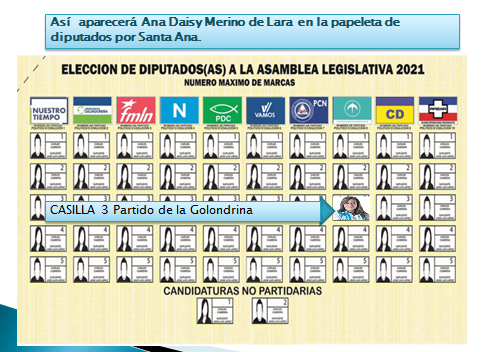 AnaDaysideLara1's tweet photo. Así apareceré en la papeleta de elecciones de diputados a la Asamblea Legislativa por Santa Ana, el 28 de febrero de 2021. https://t.co/yFYlSCkrYt