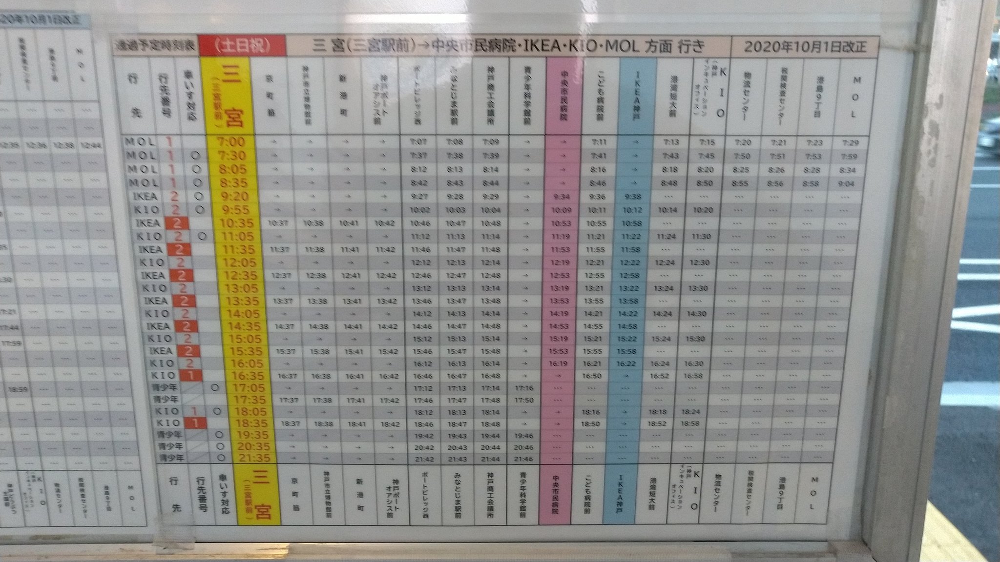 くにさん 三宮発着の 神姫バス各線と 三宮 旧そごうの神戸阪急前乗場 ポートアイランドの神姫バスをニコパで乗継割引あり てづバ神戸 は三宮からポートアイランド方面行神姫バス神戸商工会議所前下車徒歩3分で国際展示場 土日なのでニコパは徳用で最安値
