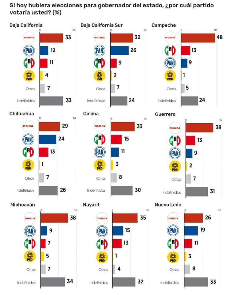 Citlalli Hernández Mora tweet media