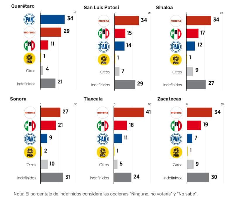 Citlalli Hernández Mora tweet media