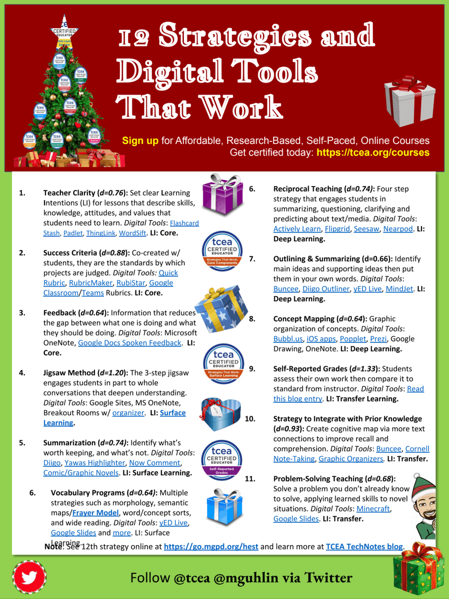 tonyvincent's tweet photo. 🎁 @mguhlin shares a document that fuses John Hattie's highly effective instructional strategies with digital tools to support them. 

Read his post and get the PDF version with clickable links. https://t.co/HmV2F3vHYS https://t.co/1H1uNhyJ7L