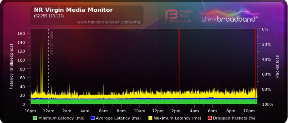 Neil Randall tweet media