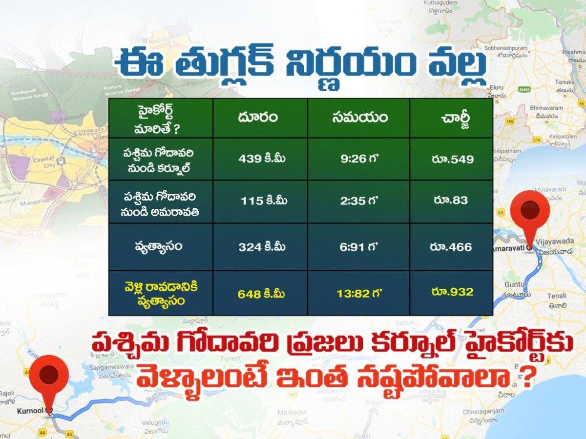 KrishnaaCAN's tweet photo. ఓ ఆంధ్రుడా.. మన దేశ పార్లమెంట్ ఇచ్చిన ప్రత్యేక హోదా హామీ.. ఇంకా అమలు కాలేదు.. రాజకీయ పార్టీలు డ్రామ��లాడుతుంటే.. నీకు ఇచ్చిన హక్కు గురించి, ప్రశ్నించే దమ్ము లేదా.. ? ఇకనైన మేలుకో.. నీ రాష్ట్రాన్ని కాపాడుకో.. #AmaravatiFarmersNeedYou- Addala.K -VK https://t.co/u4hFkG3D15