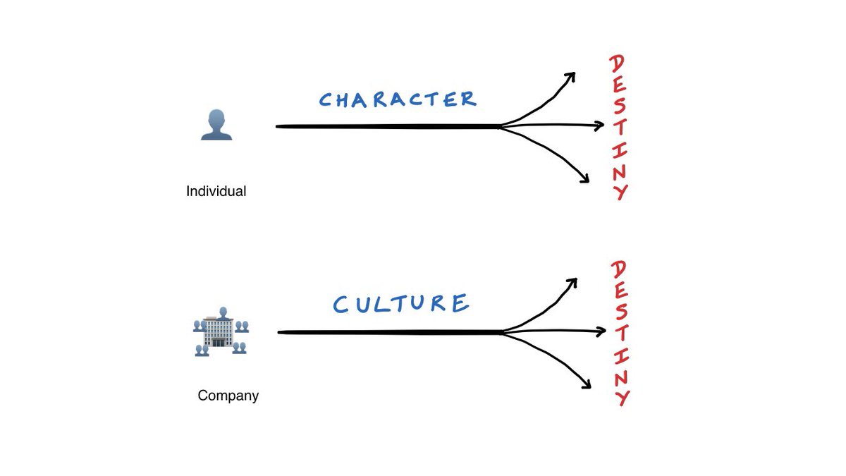 ✏️Sketch Sumo 🤯 tweet media