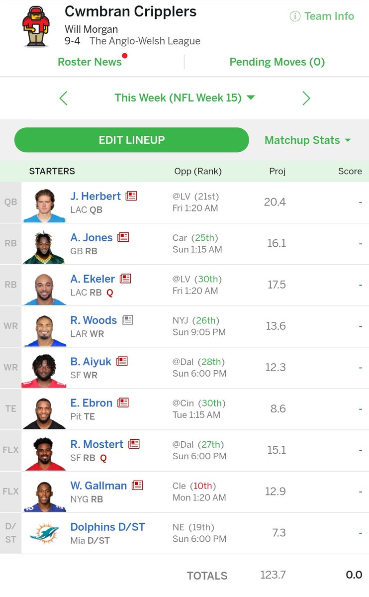 CripplersAWL's tweet photo. As we approach the first game of only our third playoff campaign, we'd like to express an appreciation of all the @SanPedro88ers players, not at all in the hope they may be struck down by any kind of ailment. They look strong with scoring potential but our matchups are v green... https://t.co/UyIOWGbah2