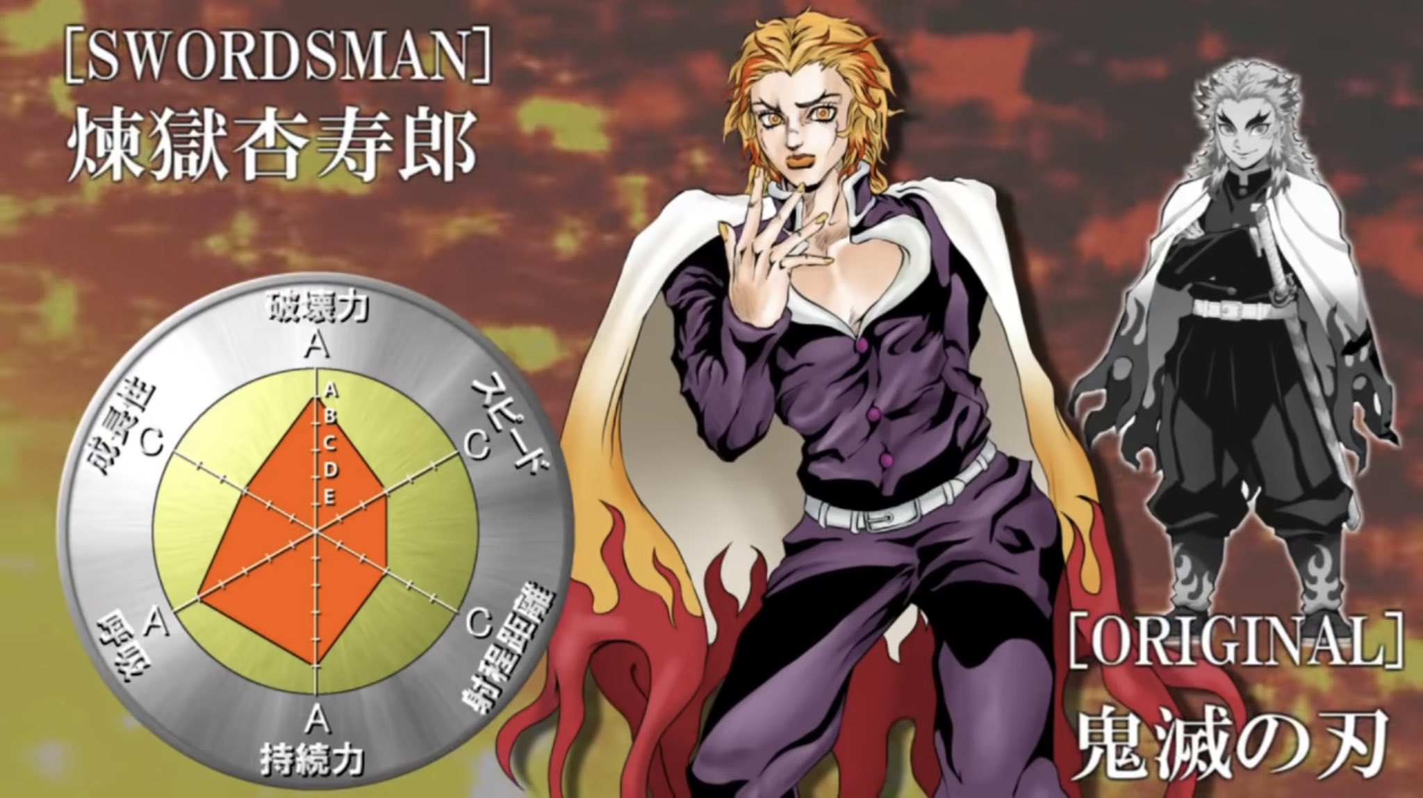 小夢無 アニメキャラのジョジョ風アイキャッチ集 作ってみた 描いてみた 5部 T Co Fg5xgwm7j2 Youtubeより みんなまっすぐ立てなくなってるところwww T Co Tp6uef3iop Twitter